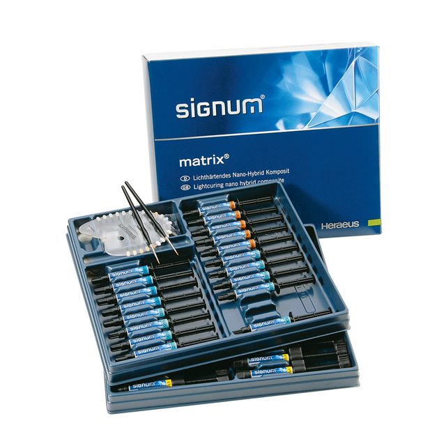 Signum matrix, Set