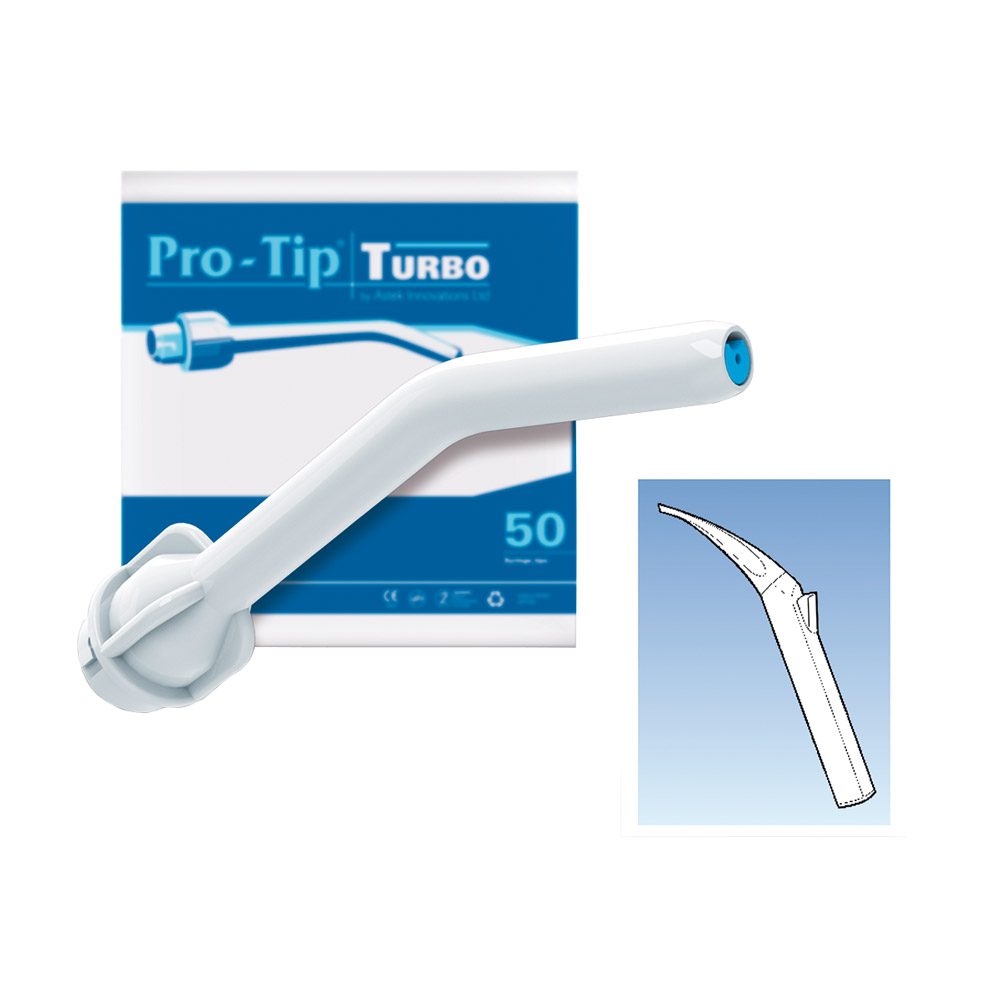 Pro-Tip Turbo Luzz.LU146 Converter-Kit
