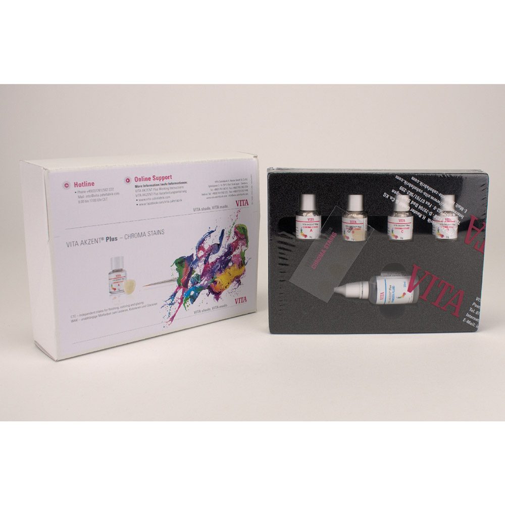 Akzent Plus CS, Classical-Kit